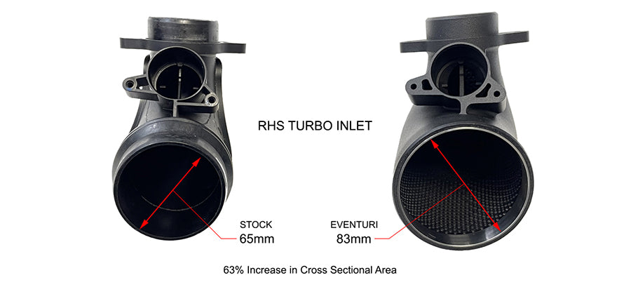 Eventuri Black Carbon Fiber Intake V2 (Gloss) 21+ BMW M2/M3/M4