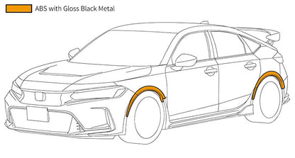 HKS Fender Molding (ABS Plastic) 23+ Civic Type R FL5