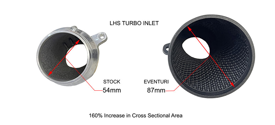 Eventuri Black Carbon Fiber Intake V2 (Gloss) 21+ BMW M2/M3/M4