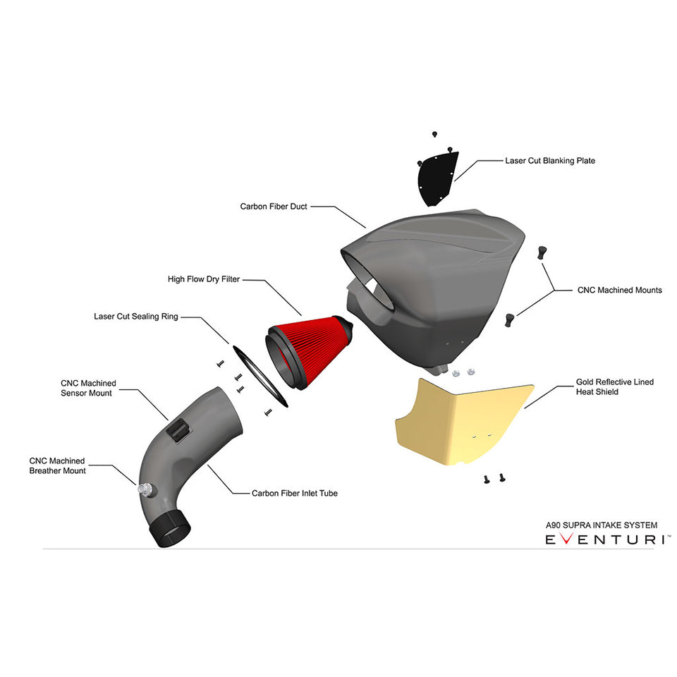 Eventuri Black Carbon Intake 20+ Toyota Supra A90